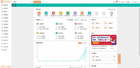 岭南酒店管理公司采购系统