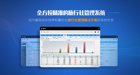 旅通软件,旅游管理系统公司新闻动态