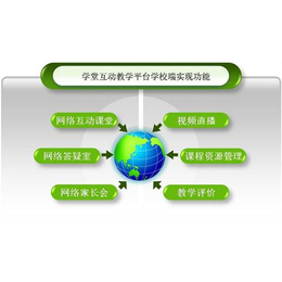沉浸式远程教学_沉浸式_深圳市学堂科技_软件开发_第一枪