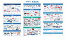 软件定义存储峰会在深圳召开,重新定义存储未来