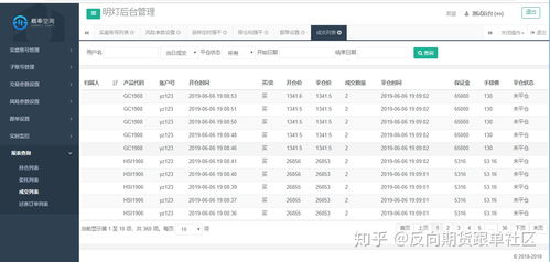 深圳概率空间期货软件,不一样的交易选择