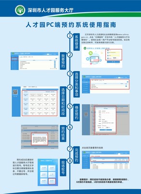 2018年下半年深圳软件水平考试证书领取通知