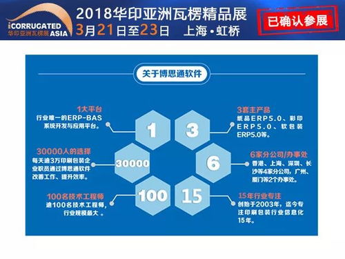 你想要的商品,我都有