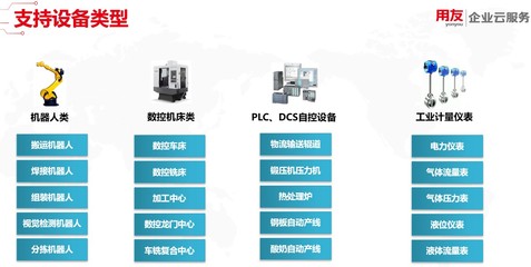 用友软件U8+15.1MES新特性|深圳用友软件新闻