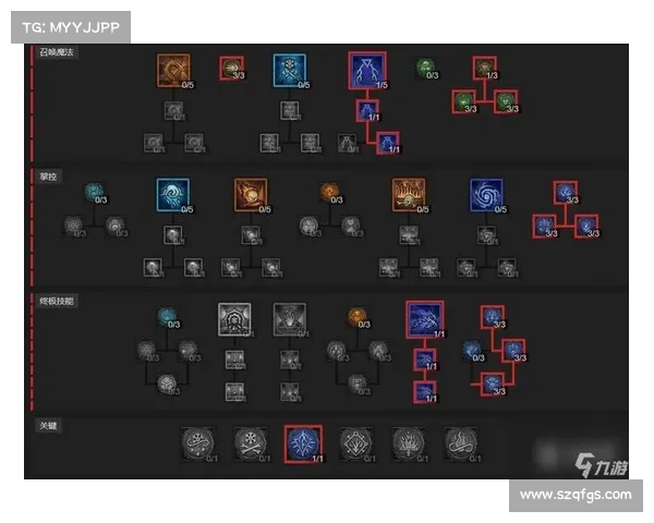 最佳火法师技能搭配与玩法推荐提升战力的终极指南 最佳火法师技能搭配与玩法推荐提升战力的终极指南