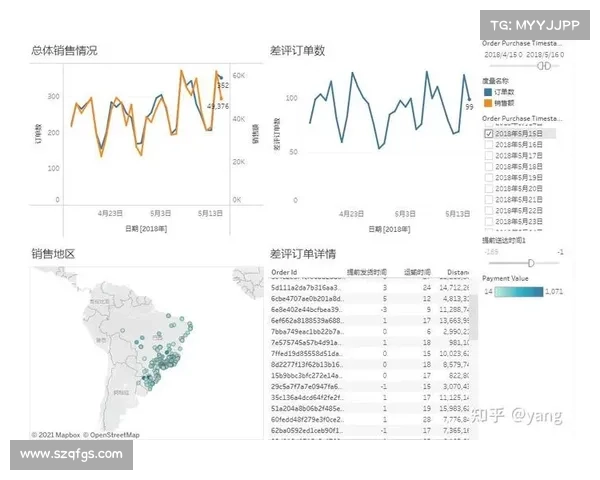 中国足球与巴西历史平局追踪分析:从比赛数据到背后原因的深度剖析